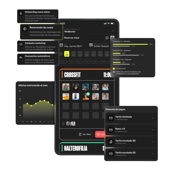 Pantallas y funcionalidades de la app WodBuster