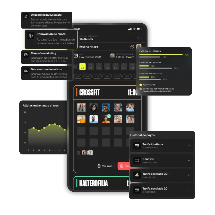 Pantallas y funcionalidades de la app WodBuster